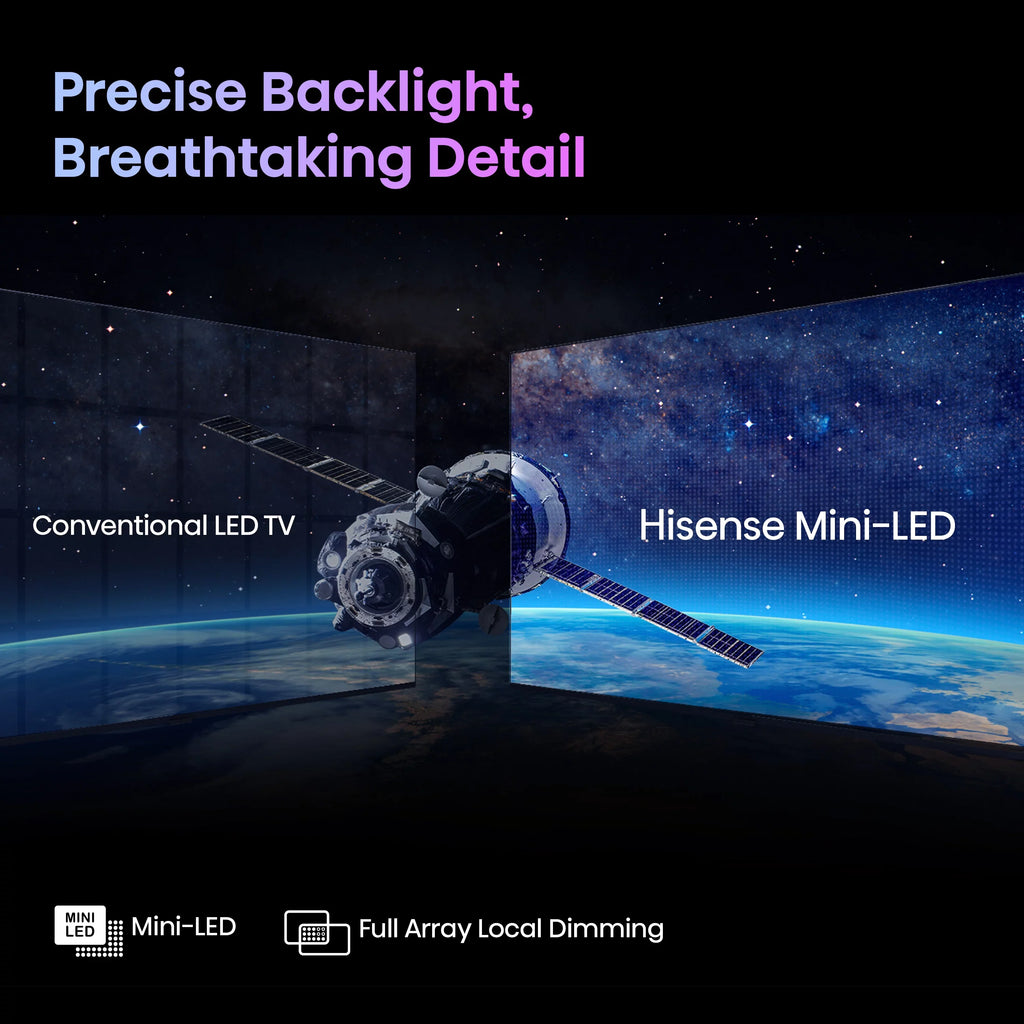 Hisense 85-Inch Class U6 Series Mini-LED ULED 4K UHD Google Smart TV (85U6N) - QLED Quantum Dot Color, Dolby Vision, Full Array Local Dimming, Game Mode Plus
