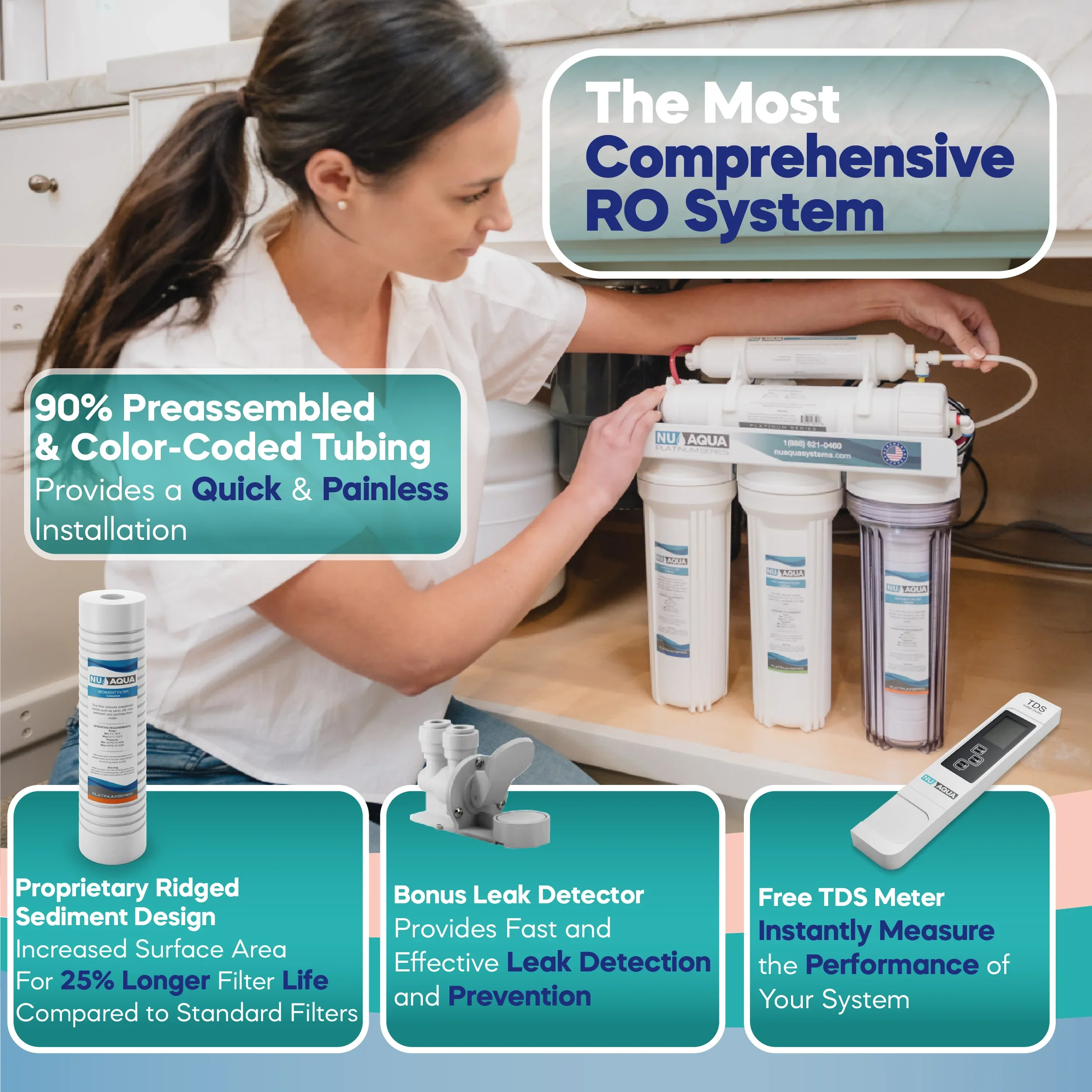 NU Aqua Platinum Series 6 Stage UV Ultraviolet 100GPD RO System with Booster Pump