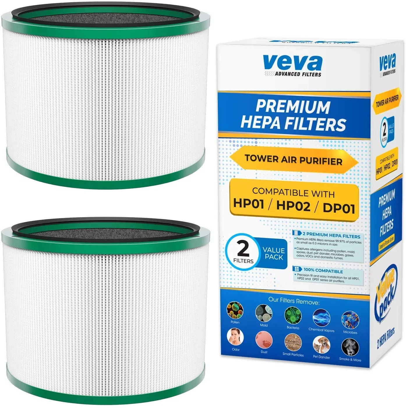 VEVA Premium HEPA Replacement Filter 2 Pack Fitting With All Dyson Pure Cool Link