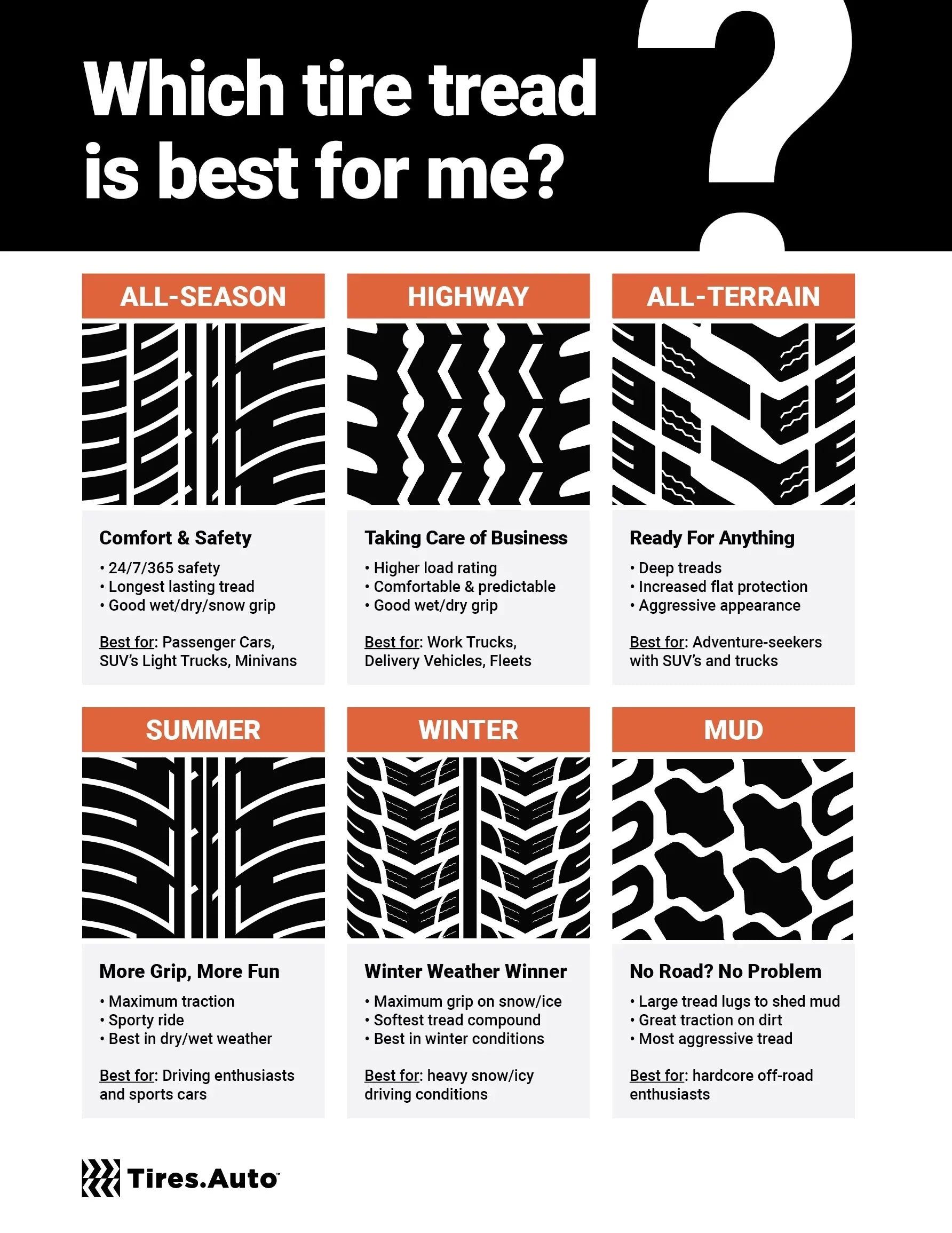Multi-mile Trail GUIDE HLT 235/70R16 2357016 235 70 16 Highway Tire