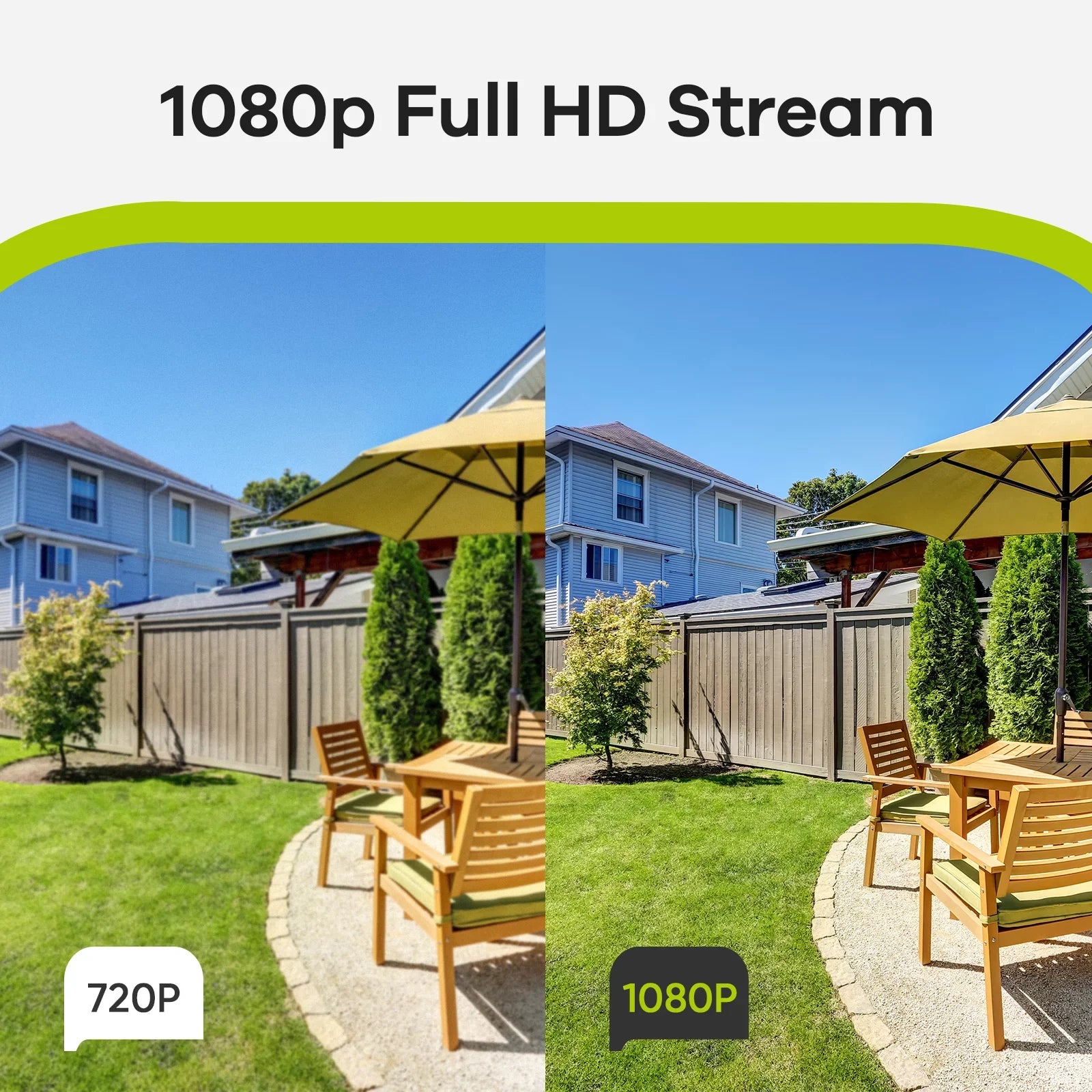 SANNCE 2PCS 2MP Full HD Wired Analog CCTV TVI-HD Security Camera for DVR Security Camera System with Outdoor IP66 Waterproof 100 ft Night Vision