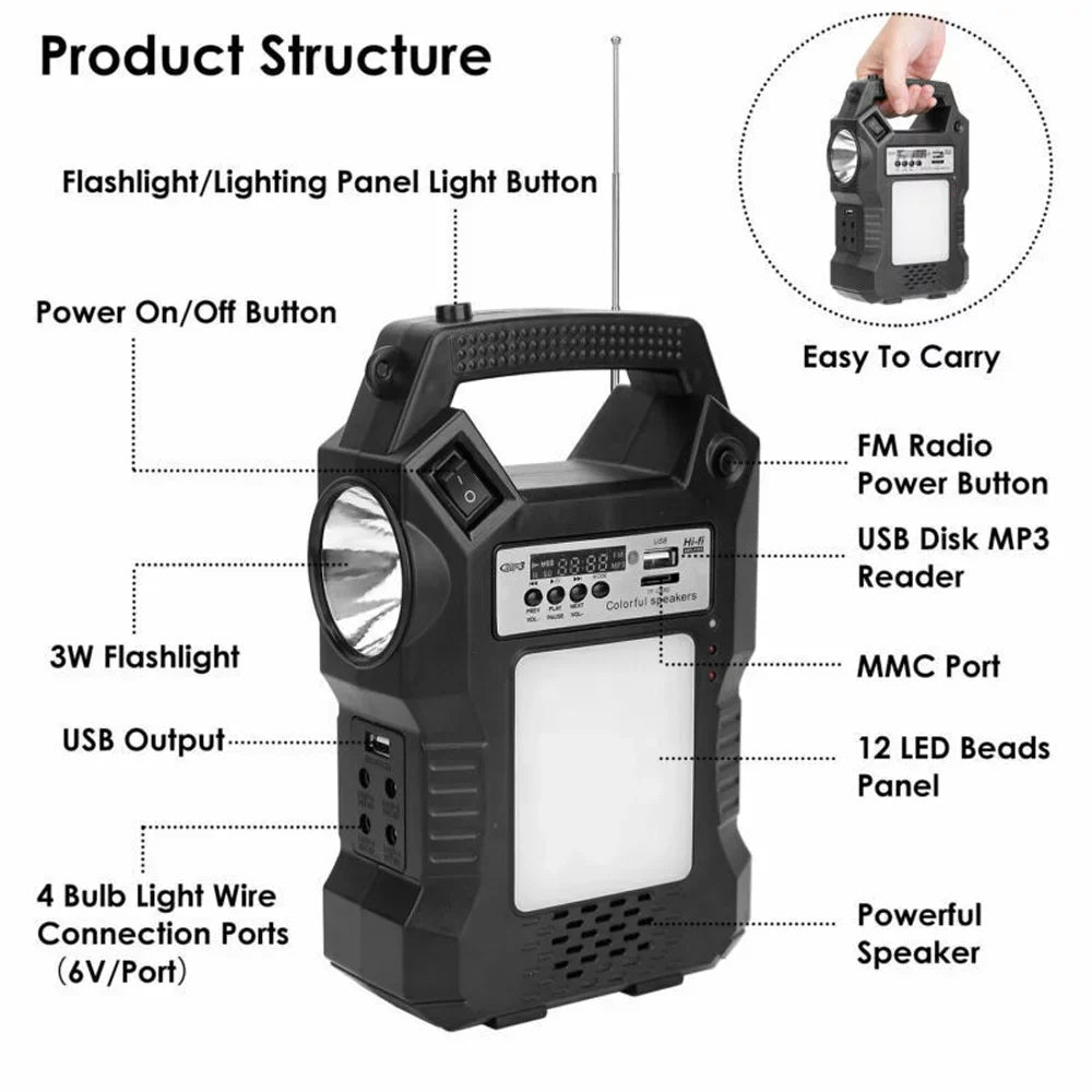 DFITO Portable Solar Powered Station, Rechargeable Solar Generator, Dual Way To Charge, Solar Panel Power Bank with 3 LED Bulbs Flashlight for Hiking Camping Emergency