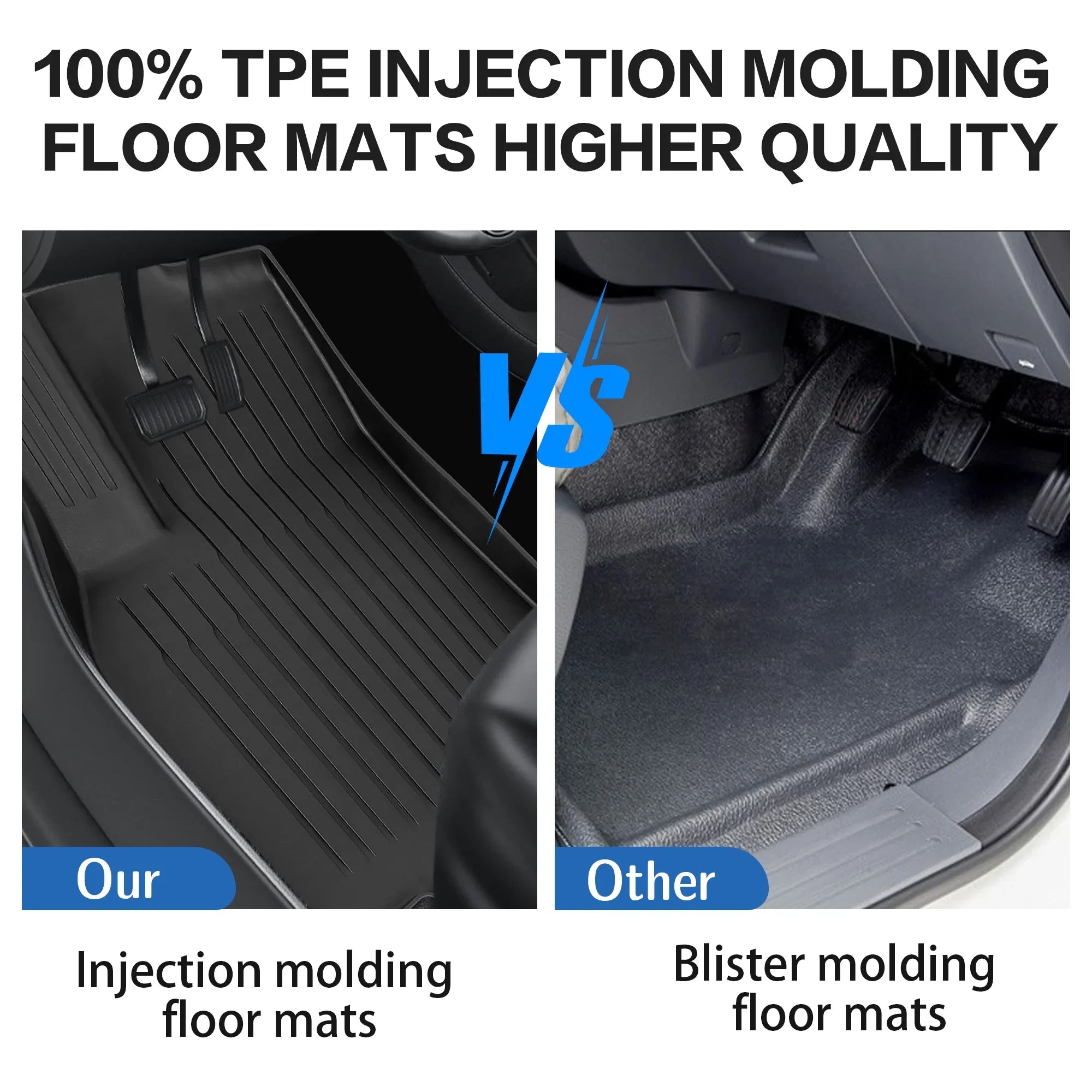 WEIZE Floor Mats Set for Tesla Model Y 2021-2023 2024, All Climate TPE Waterproof Anti-Slip Front & Rear Trunk Mats Cargo Liners Accessories, Custom Fit for Tesla 5-Seater, Set of 6 Mats
