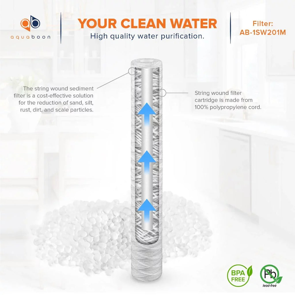Aquaboon 1 Micron 20" x 2.5" String Wound Sediment Water Filter Cartridge | Universal Replacement for Any 20 inch RO Unit | Suitable with 101-230, PD-5-20, AP110-2C, P5-20, CFS124-C20, 4-Pack